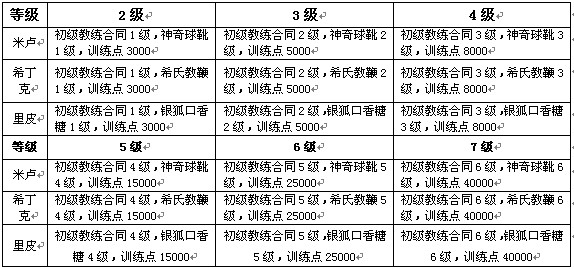 欧冠足球